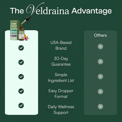 Veldraina — Liposomal Lymphatic Drainage Drops