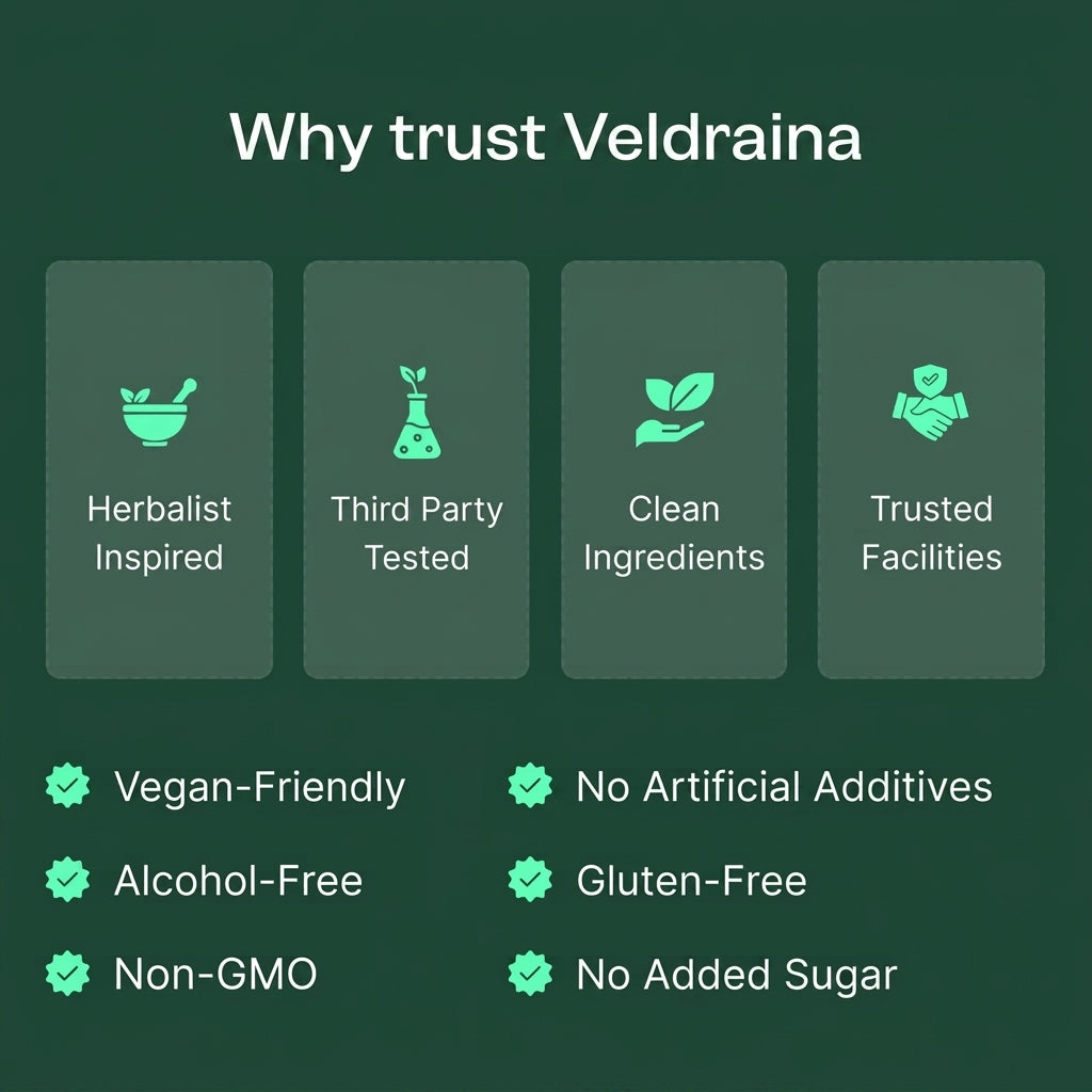 Veldraina — Liposomal Lymphatic Drainage Drops