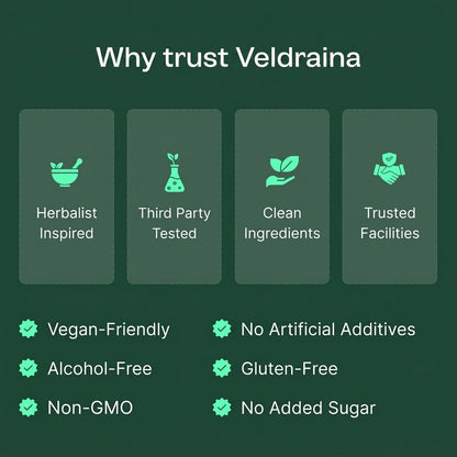 Veldraina — Liposomal Lymphatic Drainage Drops