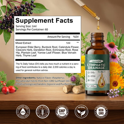 Veldraina — Liposomal Lymphatic Drainage Drops
